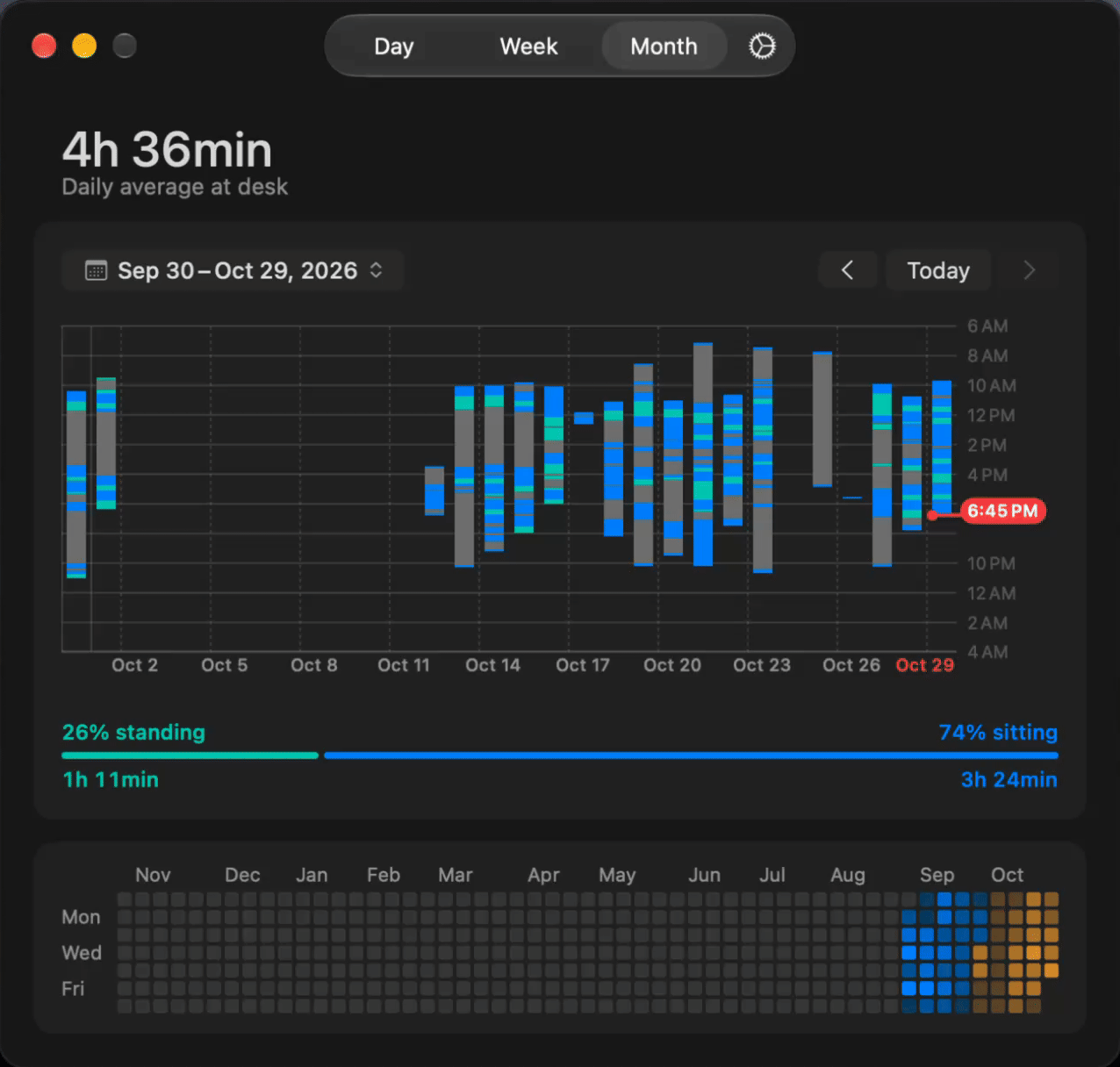 Scrolling through Deskpilot's activity timeline while the visible sitting and standing totals update.